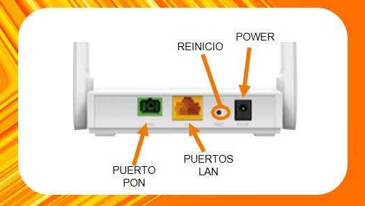 Puertos