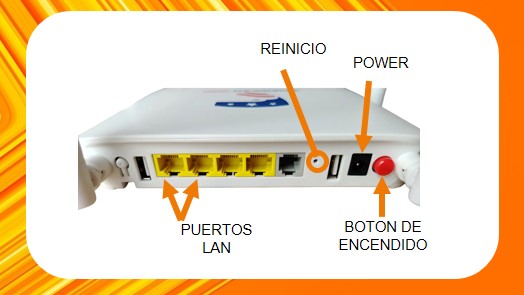Puertos