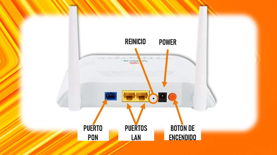 Puertos
